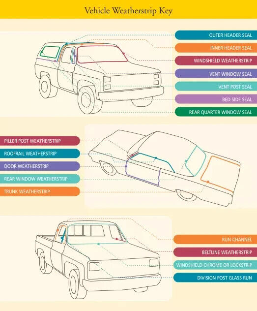 1997 - 2006 JEEP WRANGLER HARD TOP SIDE SEALS 2 PIECE SET