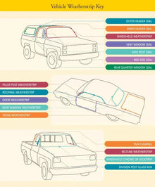 Weatherstrip Kit