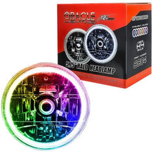 5-3/4" Oracle&trade; H4 Sealed Beam Headlamp with White SMD Halo