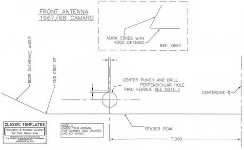 1967-68 Camaro; Front Antenna Mounting Template
